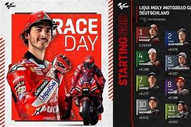 Jadwal Tayang Moto Gp Hari Ini